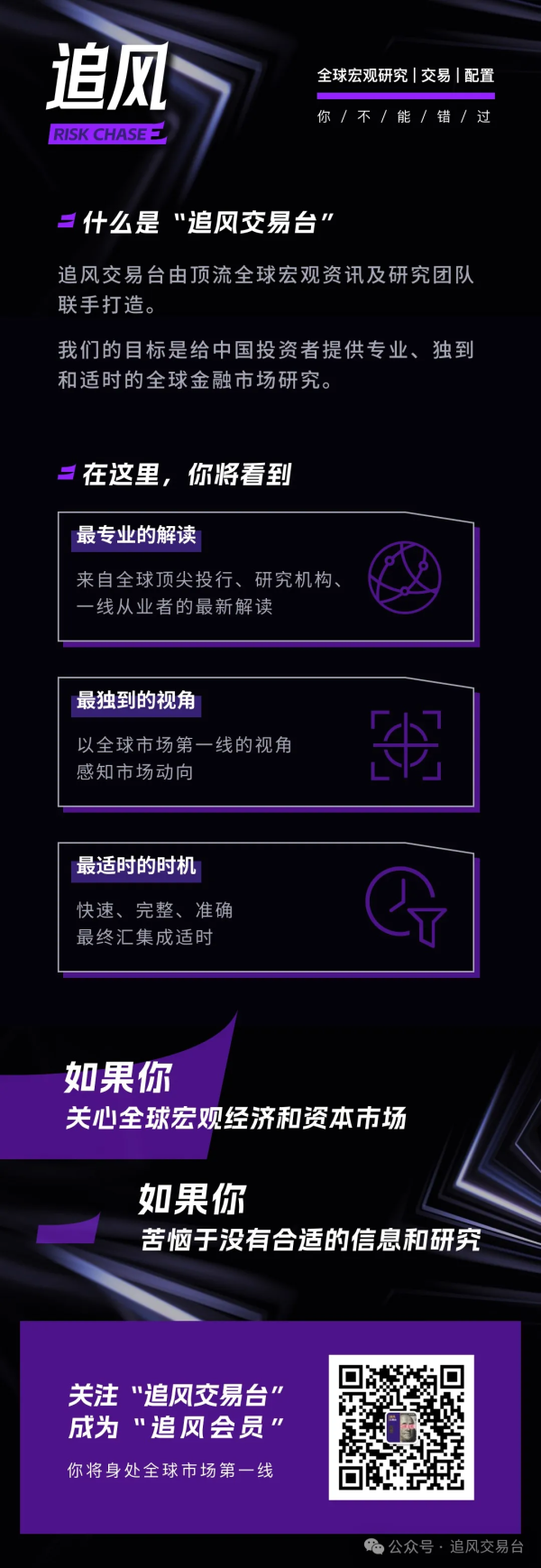 658配资 全球市场“翻篇”了：中东、关税和税改已经“过去”了，聚焦经济和AI