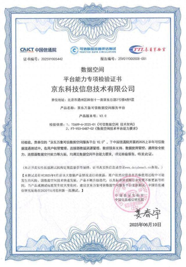 万德资本 京东云通过中国信通院可信数据空间评测