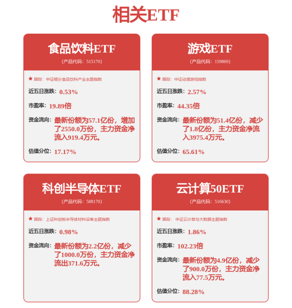 大圣配资 和讯投顾王佳楠：3500上面，到底有什么？